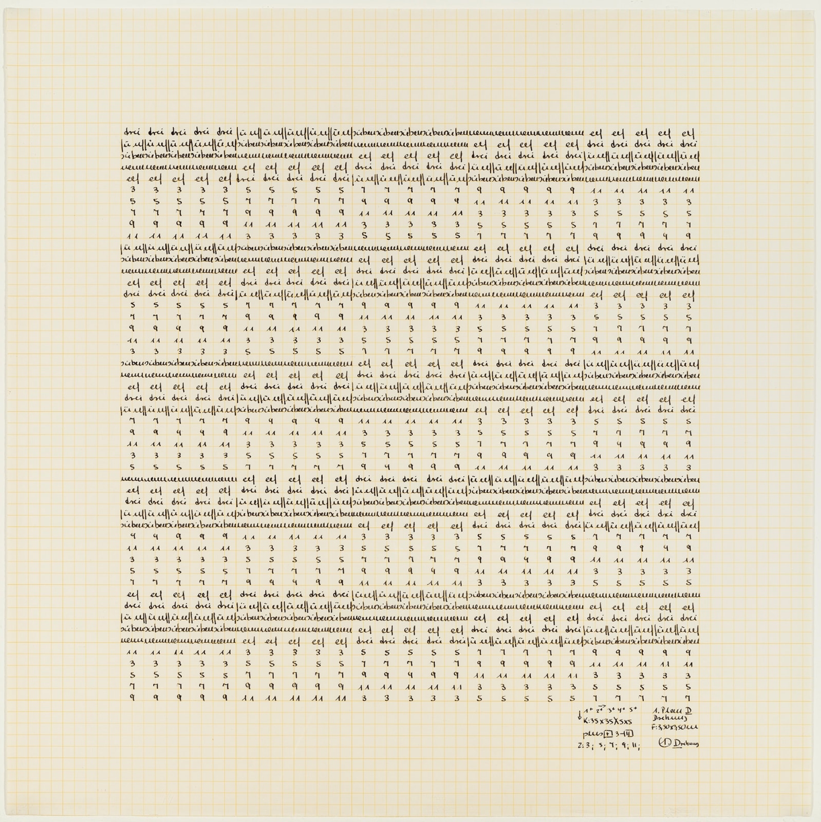 Hanne Darboven, 1. Plan D 1 Drehung, c. 1970-75