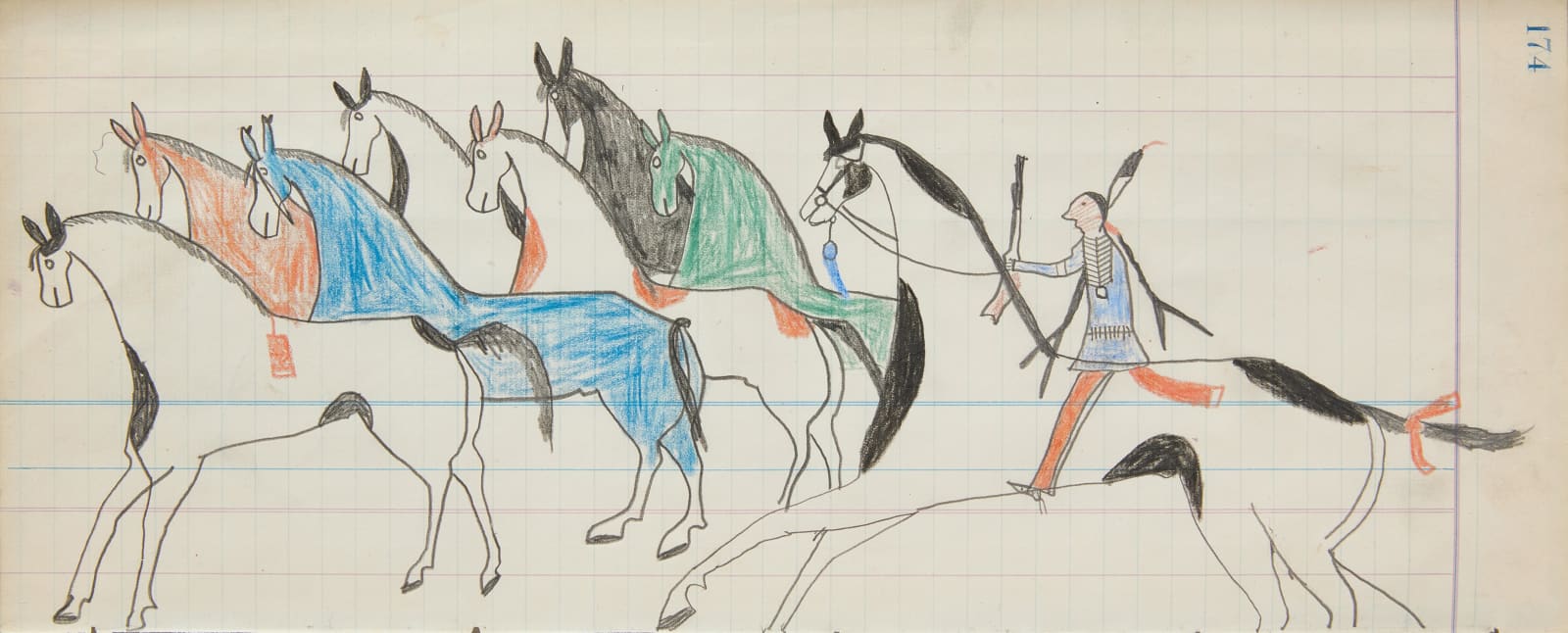 attributed to Cehupa (Jaw) or Okicize Tawa (His Fight), Ledger Drawing, ca. 1880