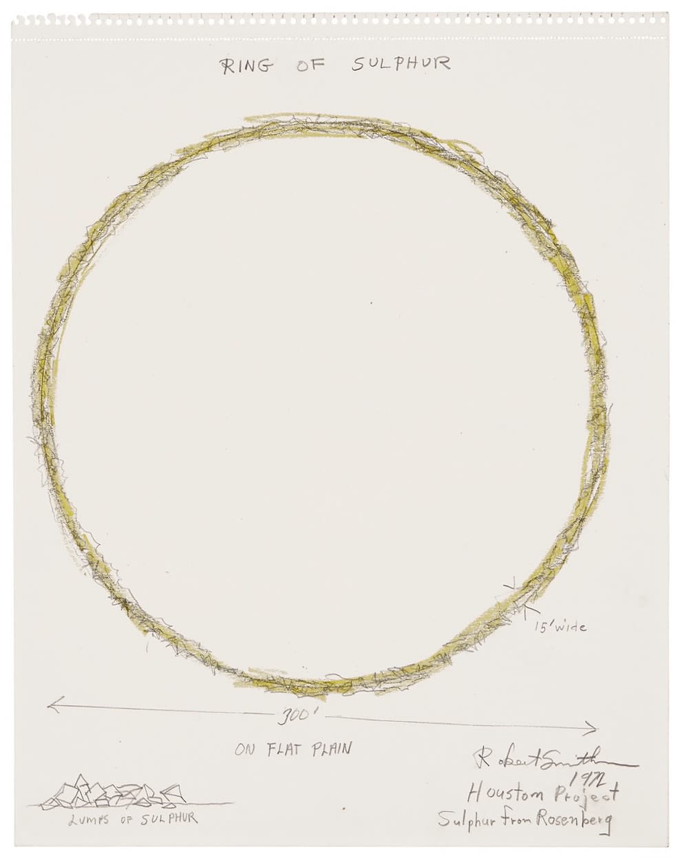 Robert Smithson, Ring of Sulfur on Flat Plain, Houston Project Sulphur from Rosenberg, 1972