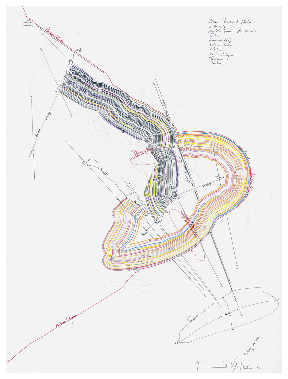 Jorinde Voigt, Nexus-Studie III, 2 Horizonte; Mögliche Farben des Horizonts; Position; Himmelsrichtung; Externe Zentren; Rotation; Kontinentalgrenze; Territorium; Zentrum, 2011