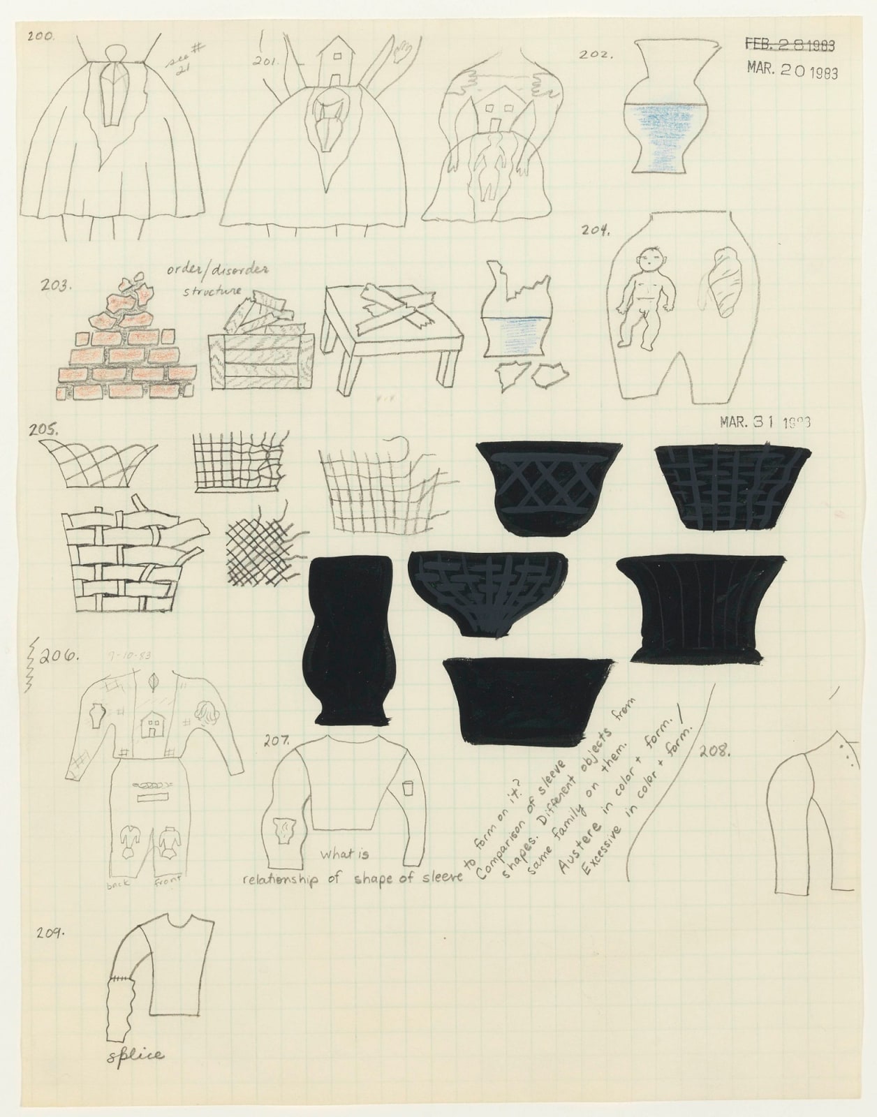 Christina Ramberg, Untitled, 1983