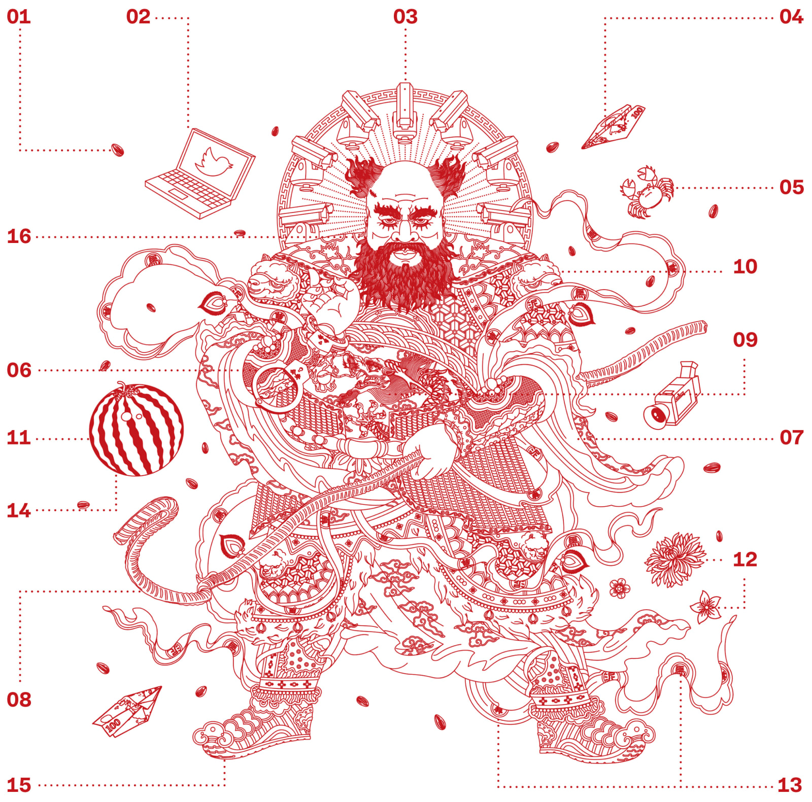 Ai Weiwei, Guardian, 2024