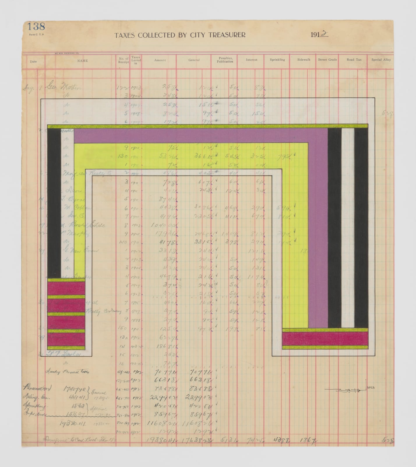 Terran Last Gun, Shifting Harmonies, 2023