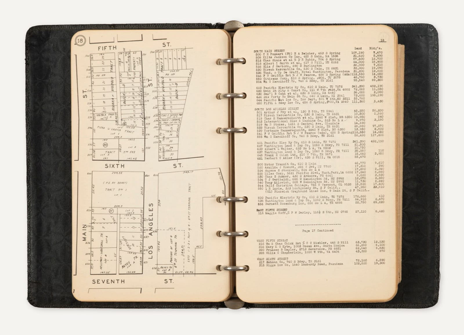 H. K. Sims, Atlas of Los Angeles Real Estate Compiled by "Sims Survey and Service Co.", 1935-36