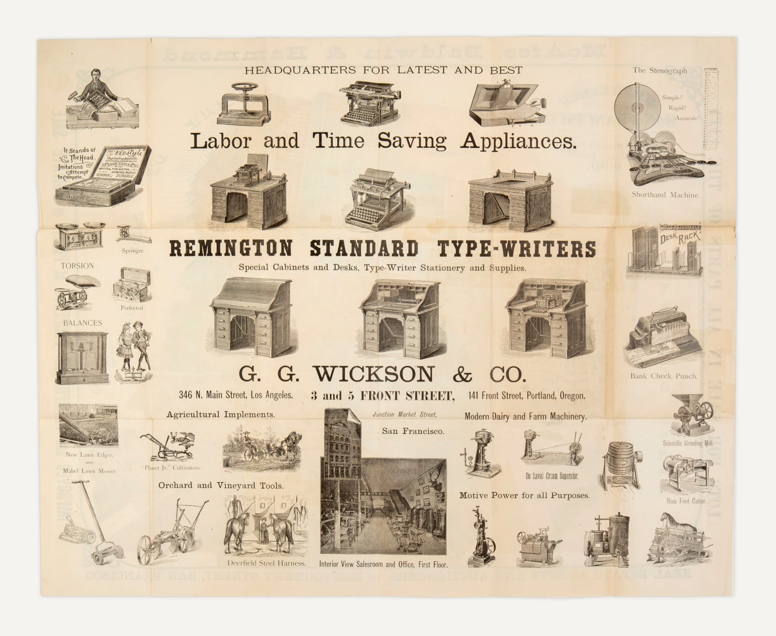 Henry G. Langley, Guide Map of the City of San Francisco Compiled From The Official Surveys & Engraved Expressly For Langley's San Francisco Directory, 1890
