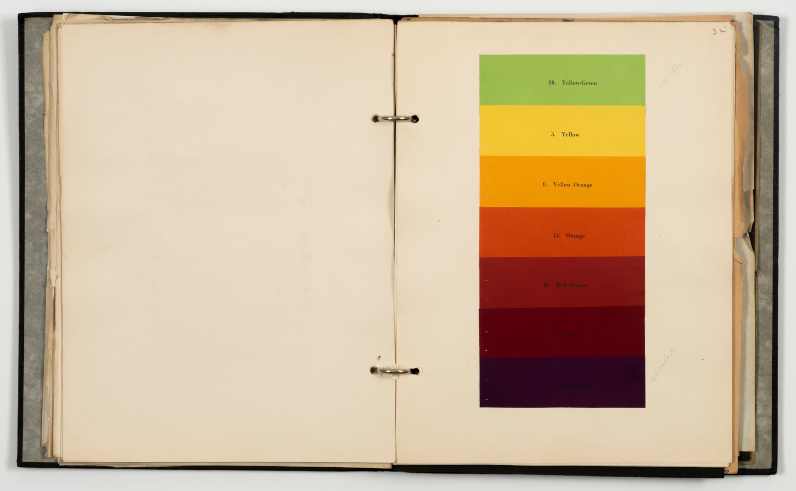 Madolyn Ballantyne, Group of Notebooks of an Art Teacher in Cincinnati, 1920s