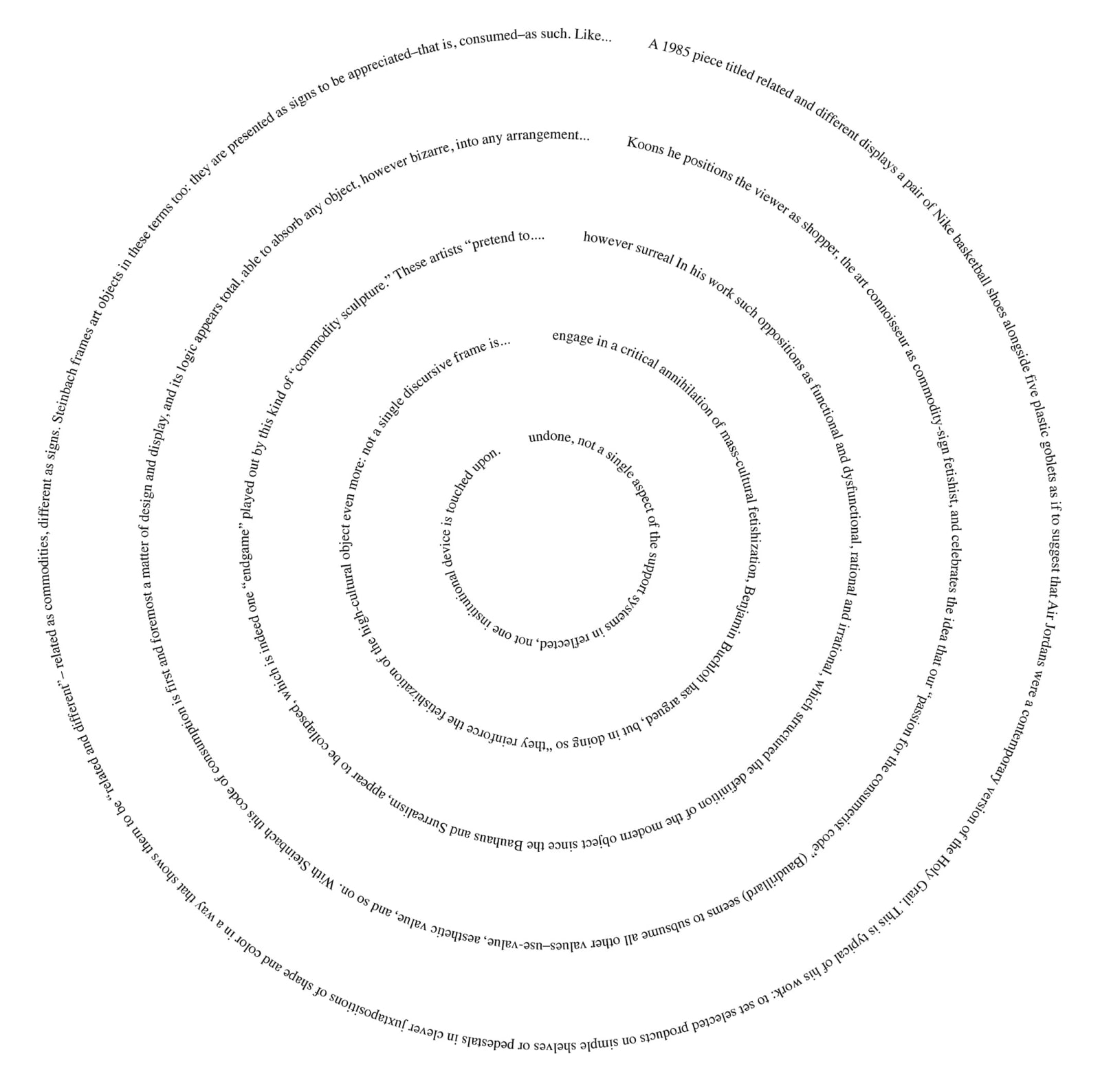 Haim Steinbach, target, 2022