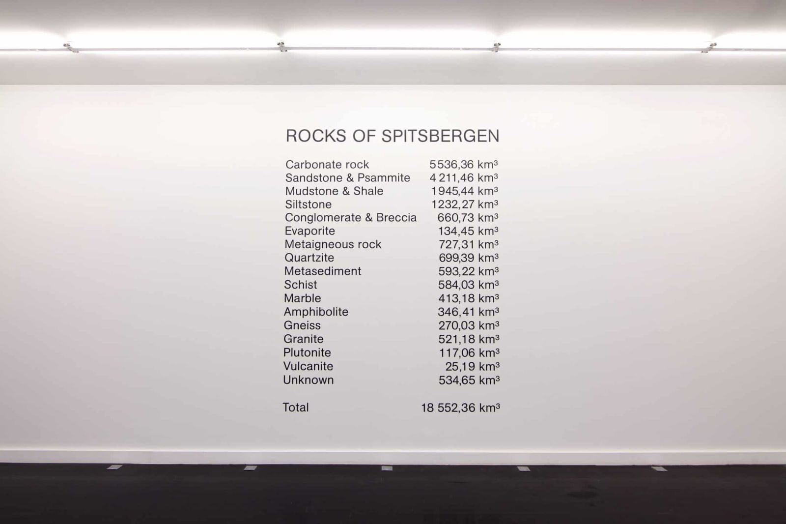 Lara Almarcegui, Rocks of Spitsbergen (Svalbard), 2014