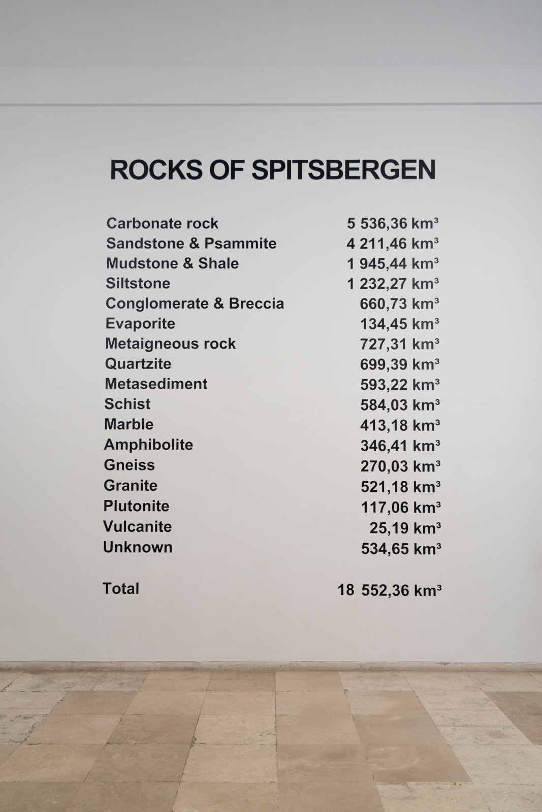 Lara Almarcegui, Rocks of Spitsbergen (Svalbard), 2014