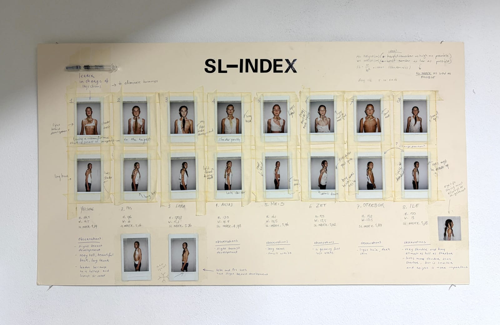 L. A. Raeven, SL Index, 2000