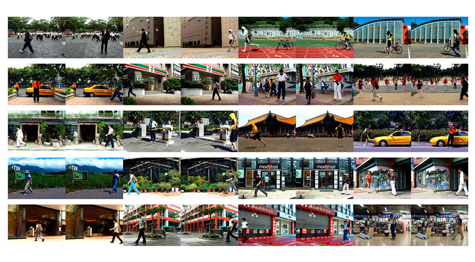 崔廣宇 Kuang-Yu TSUI, 系統生活捷徑系列 - 表皮生活圈系列 The Shortcut to the Systematic Life, 2002-2005