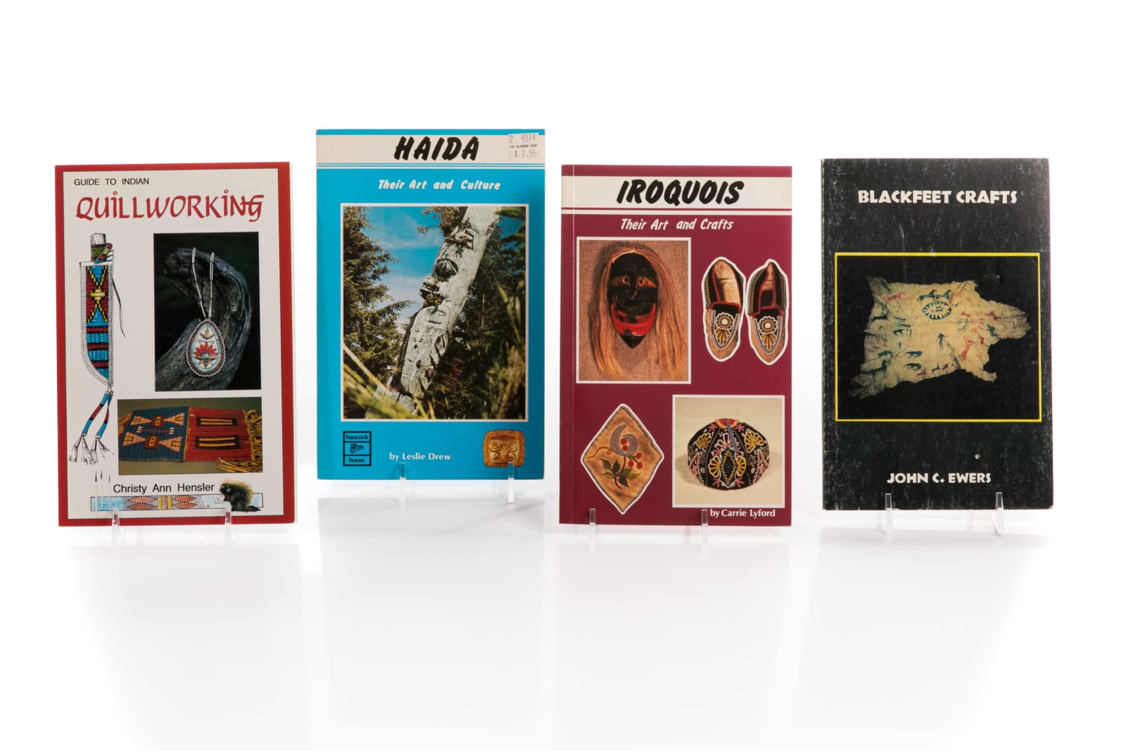 Quantity of First Nations Publications