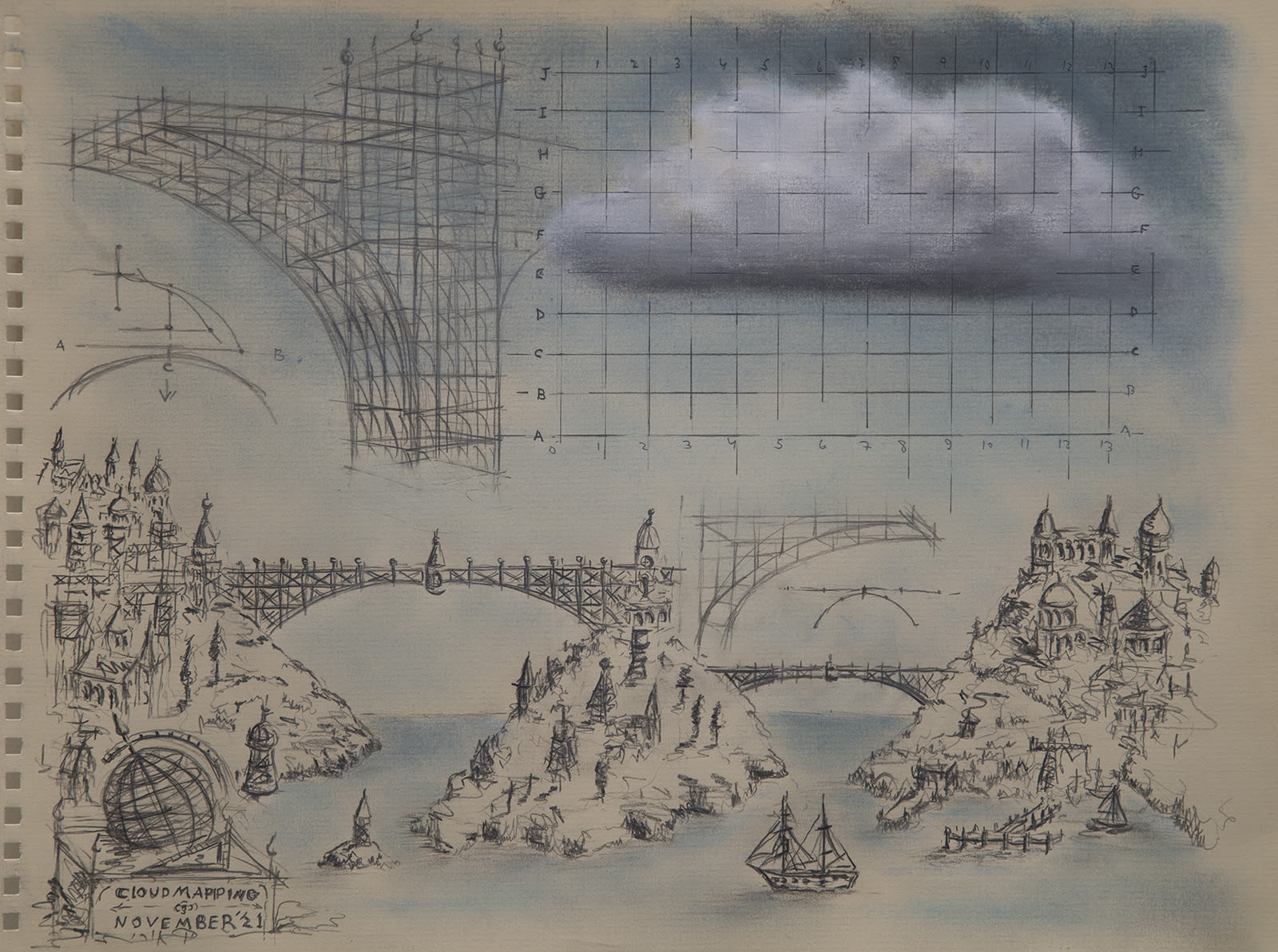 Cloud Mapping study, 2021