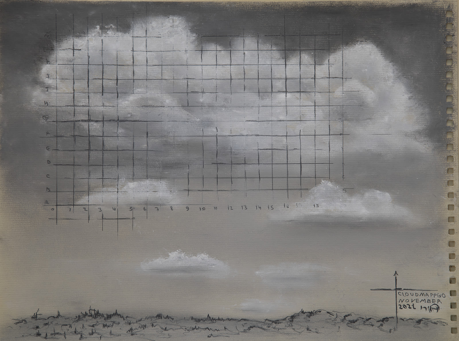 Cloud Mapping Study, 2021