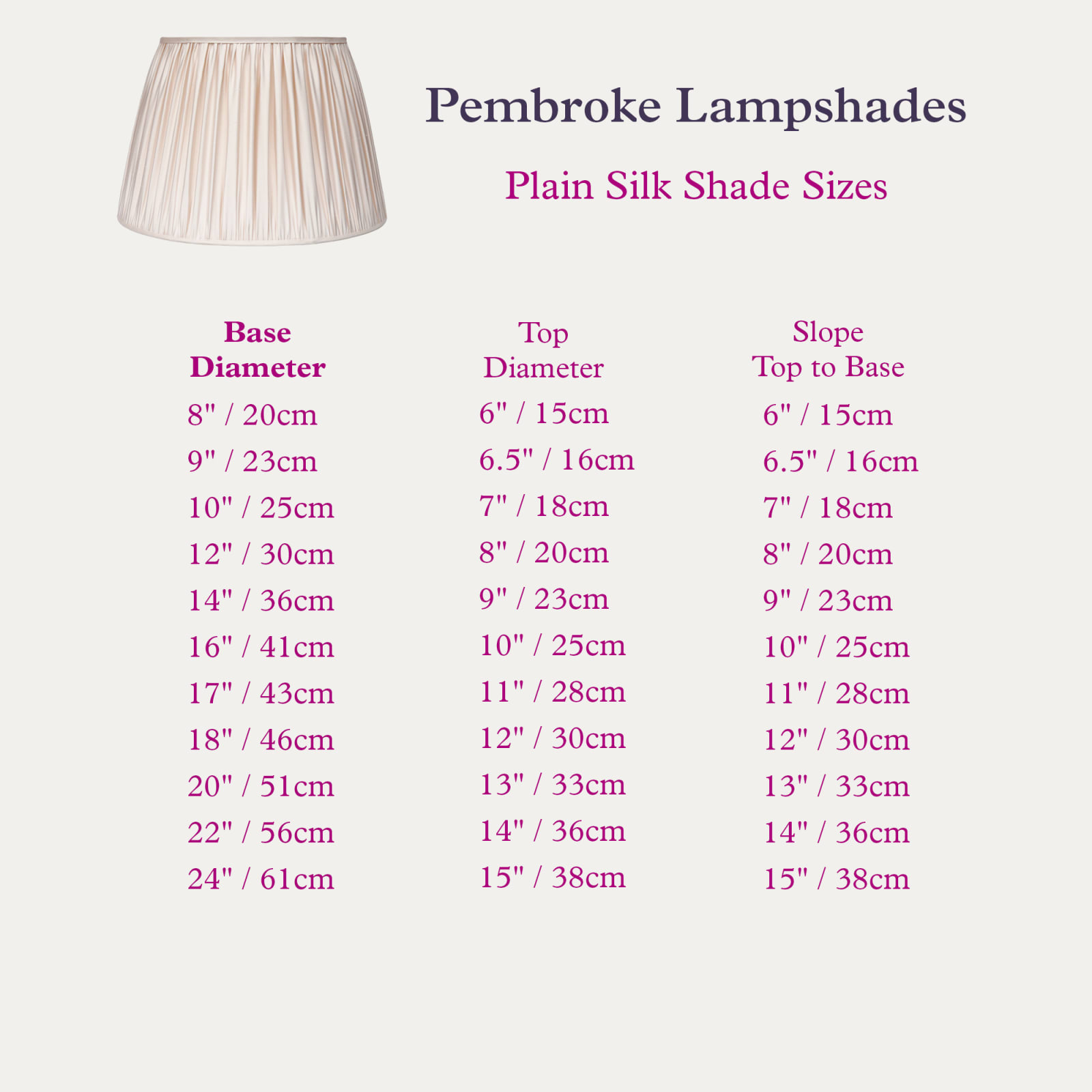 Pembroke Lampshades