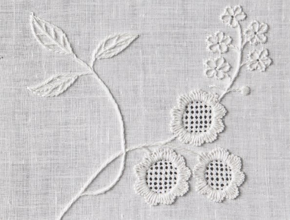 Namay Samay, Prairie White