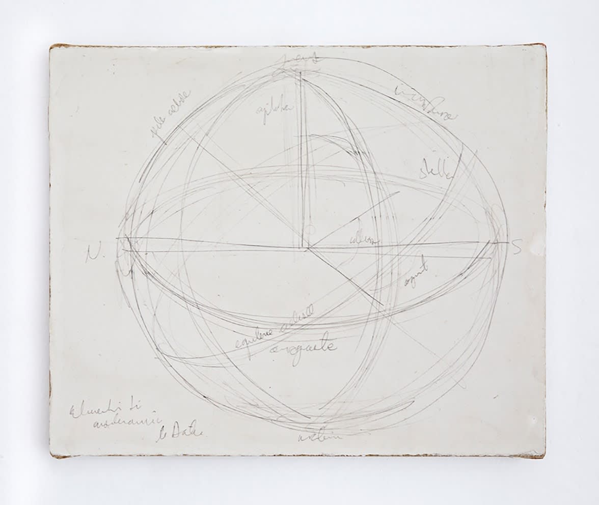 Mario García Torres, Elementi di Astronomia, n.d.