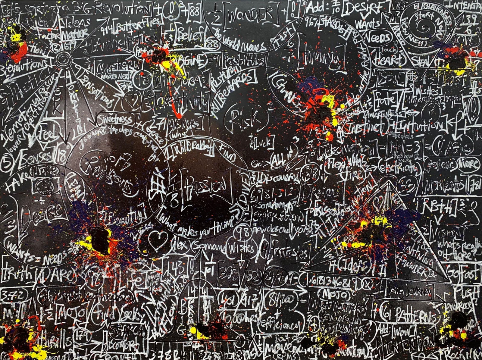 Brendan Murphy, Whip , 2020