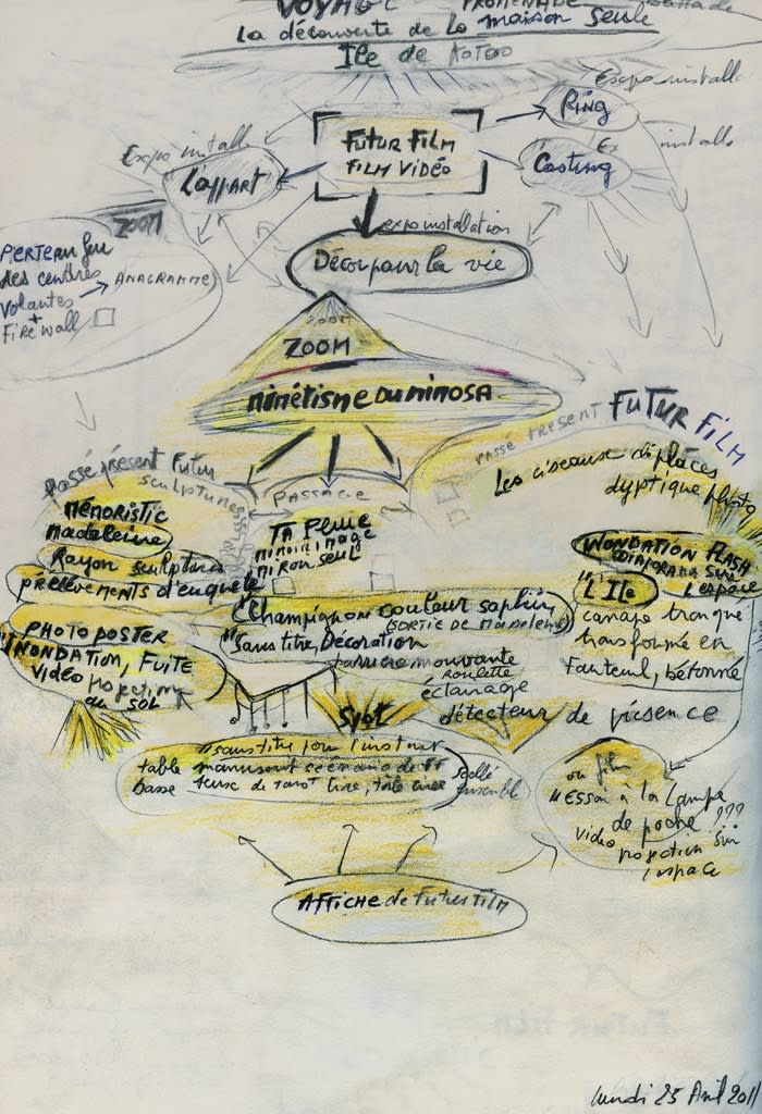 Véronique Boudier, Croquis rhizome, 2011
