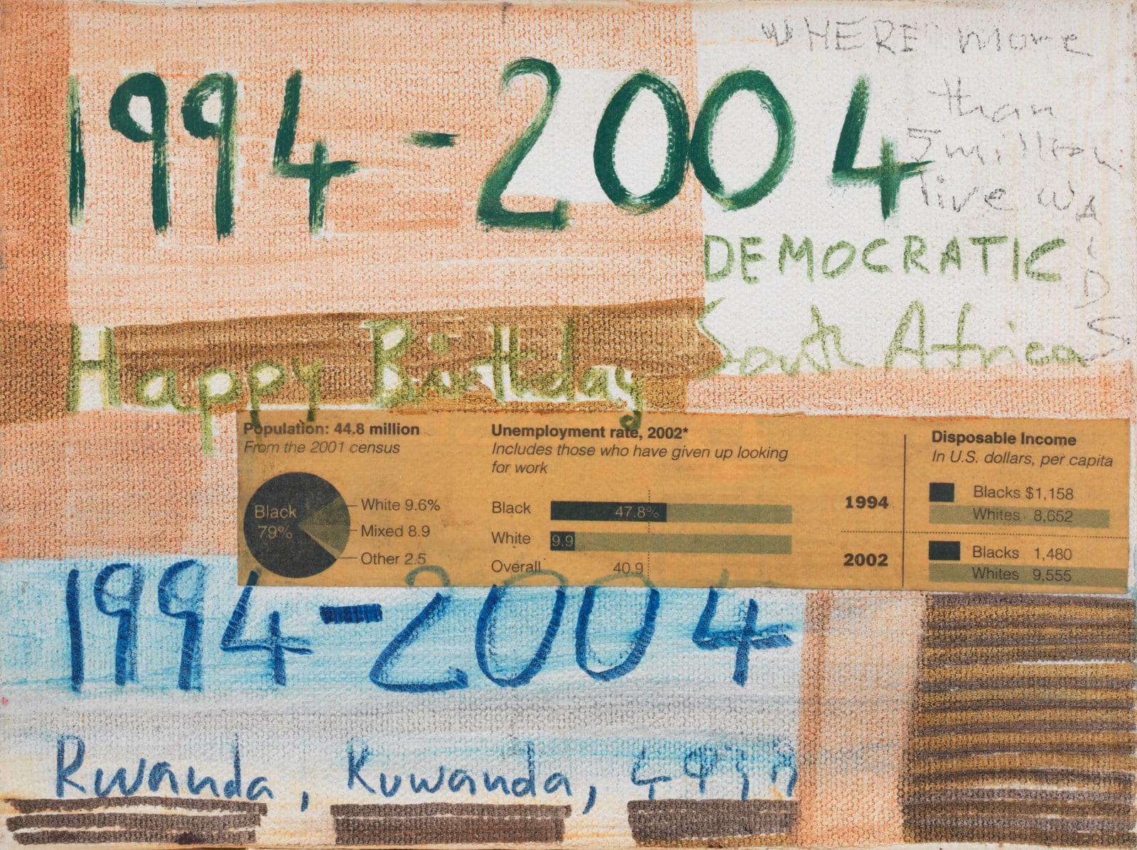 Ficre Ghebreyesus, 1994-2004, c. 2004-06