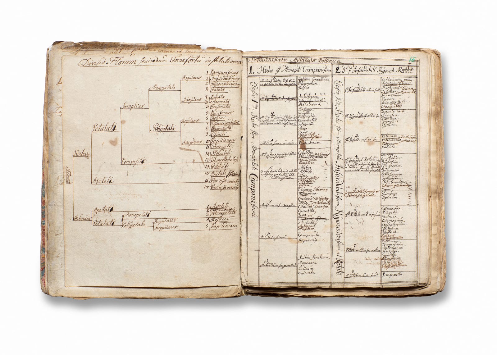 LENA GRANEFELT, Collection - Manuscripta Media, 2023