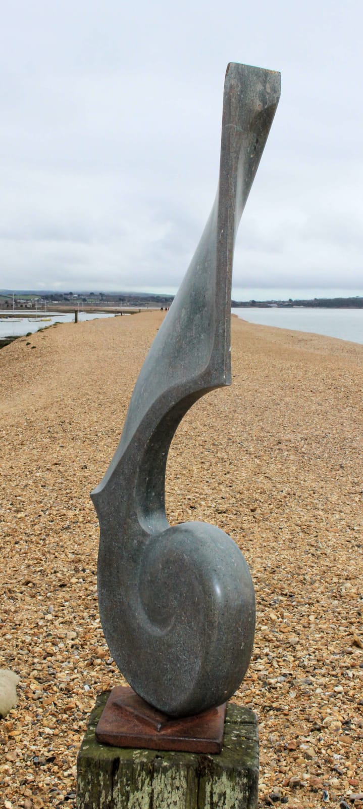 Philip Ross, Clef