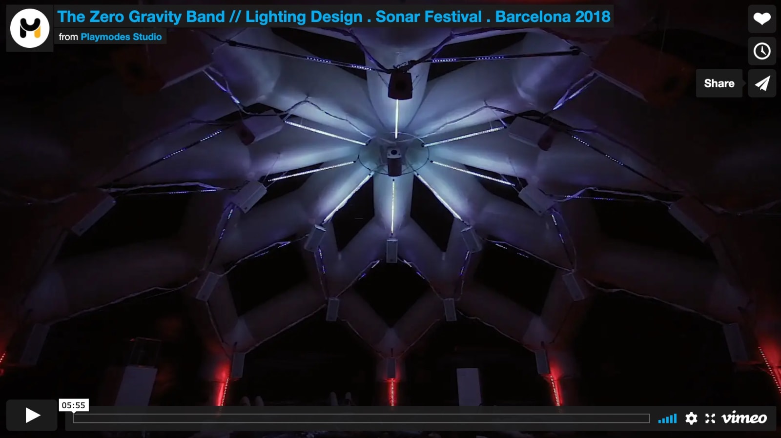 Albert Barque-Duran, The Zero Gravity Band - Sonar Festival