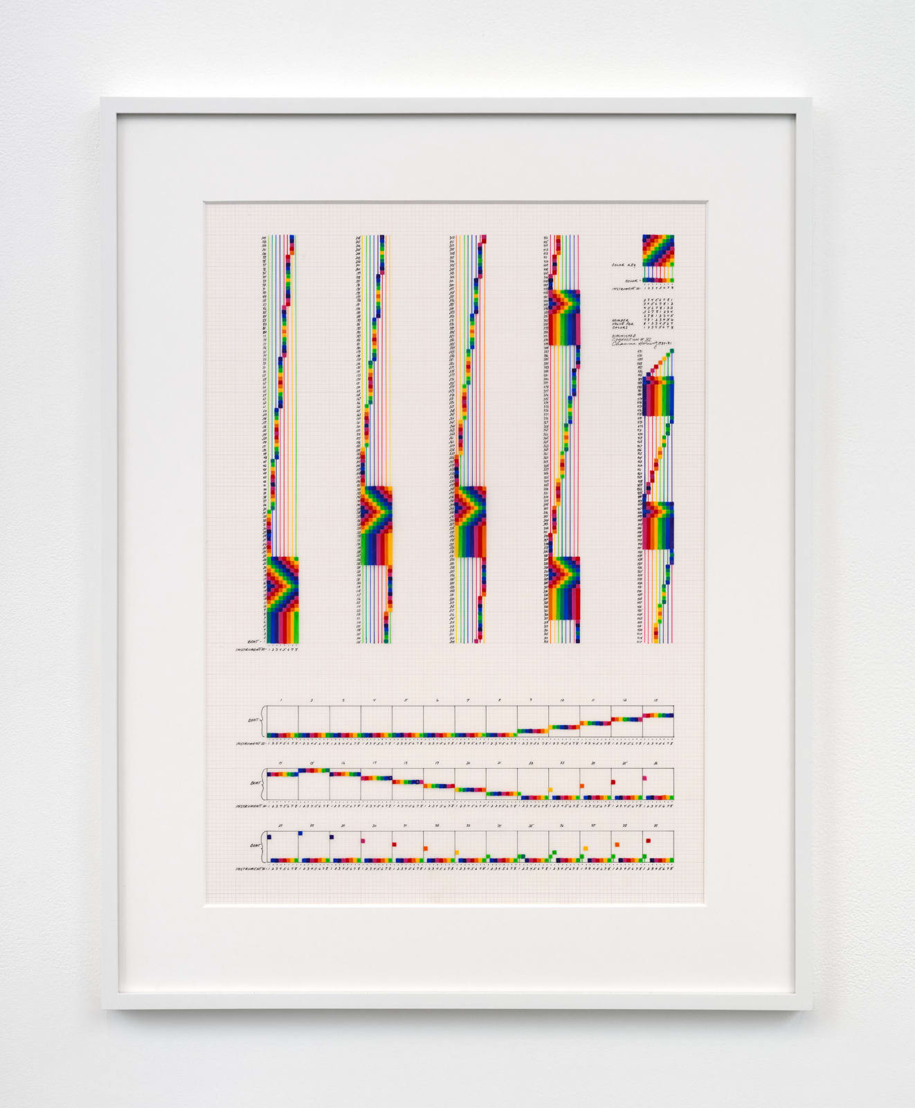 Channa Horwitz, Sonakinatography (Diminished) Composition Xl, 1980