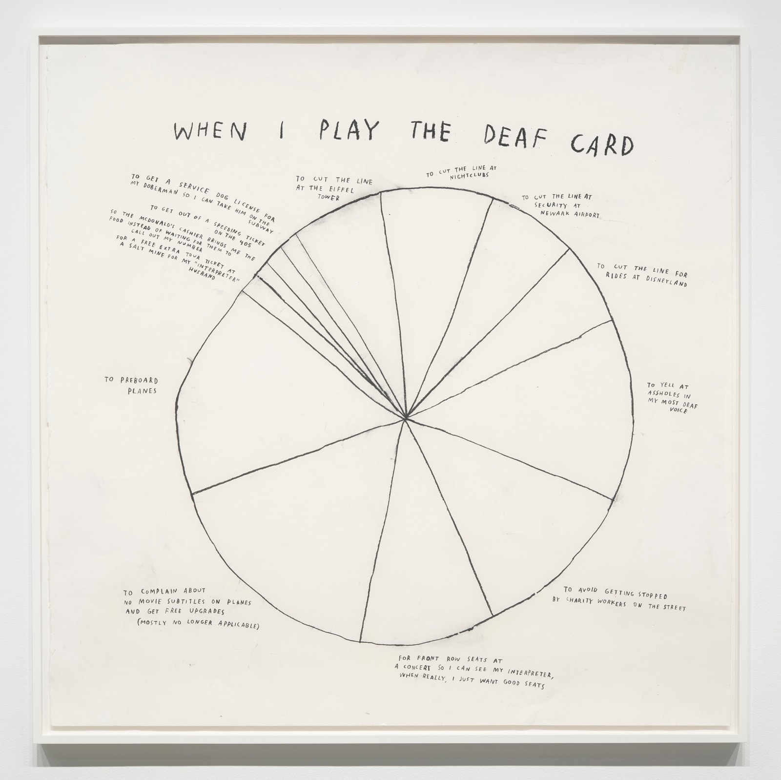 Christine Sun Kim, When I Play the Deaf Card, 2019