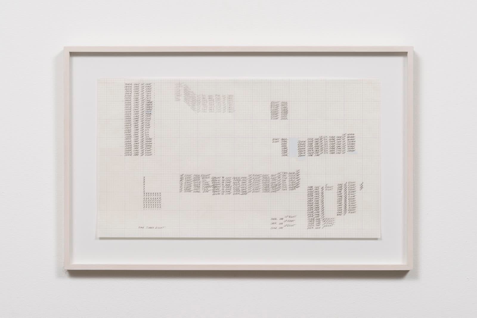 Channa Horwitz, One Times Eight, 1978