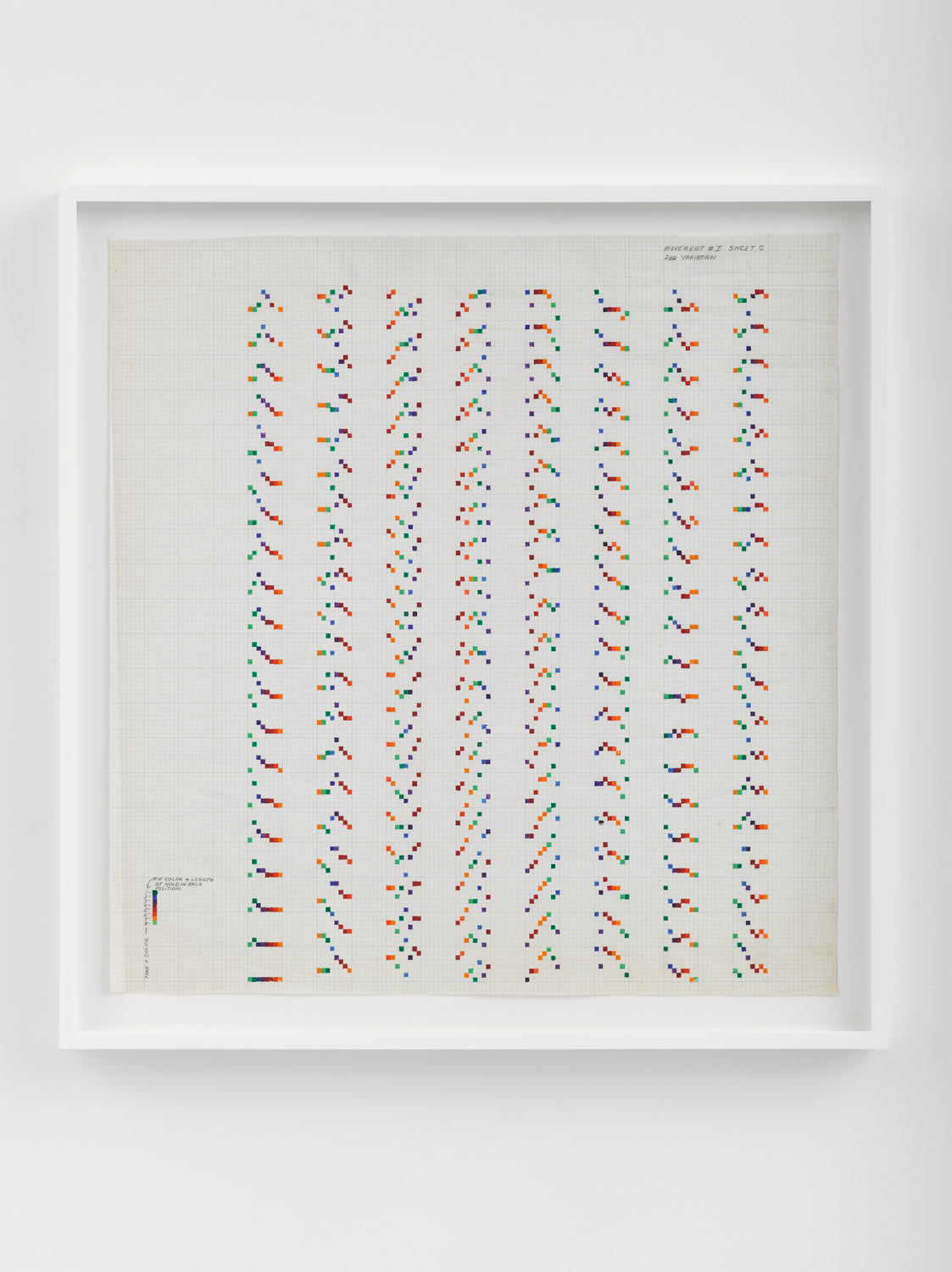 Channa Horwitz, Sonakinatography Movement I Sheet C 2nd Variation, 1969