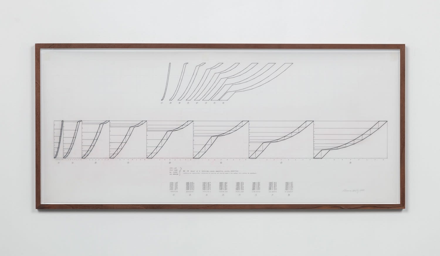 Channa Horwitz, 8 Shapes Explanation for Flowing and Numbers, 1980