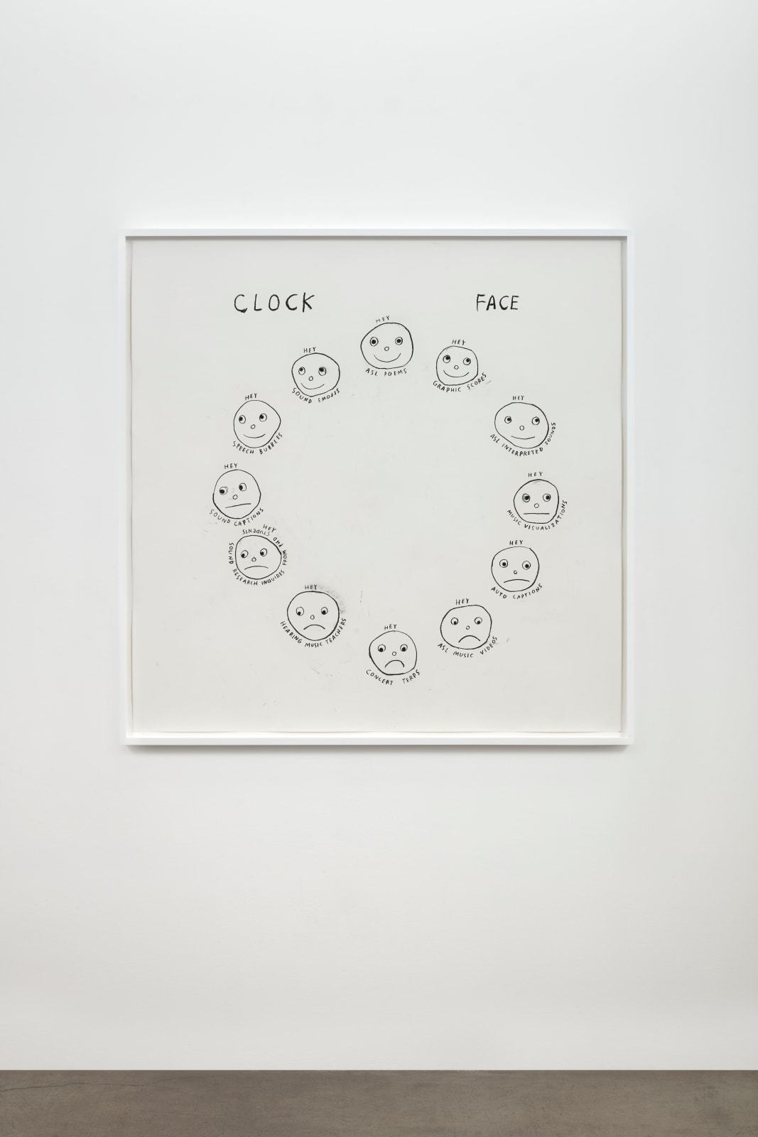 Christine Sun Kim, Clock Face, 2020