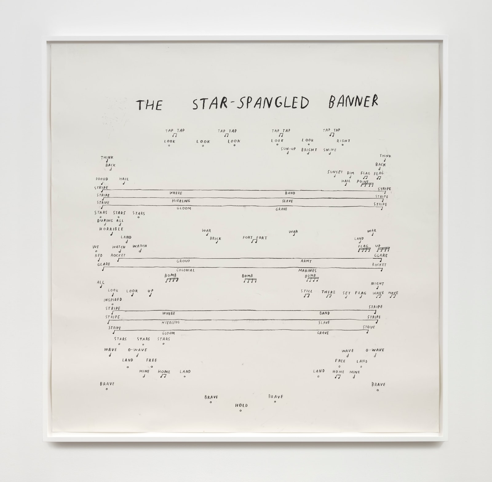 Christine Sun Kim, The Star-Spangled Banner (Third Verse), 2020