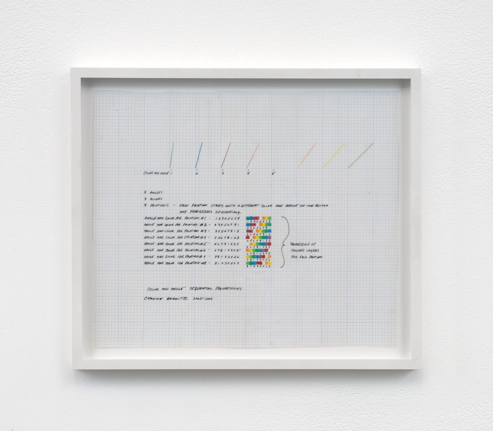Channa Horwitz, Color Angle Sequential Progressions, 2005 - 2006