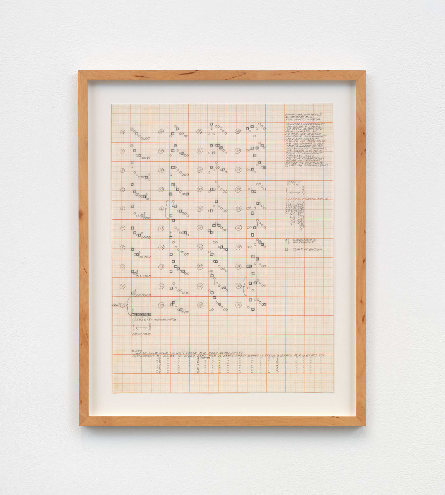 Channa Horwitz, Sonakinatography 1, Movement #ll for Multi-Media, 1968