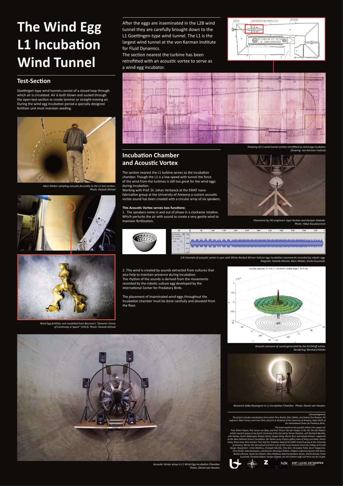 Haseeb Ahmed, L1: Wind Egg Incubation, 2016