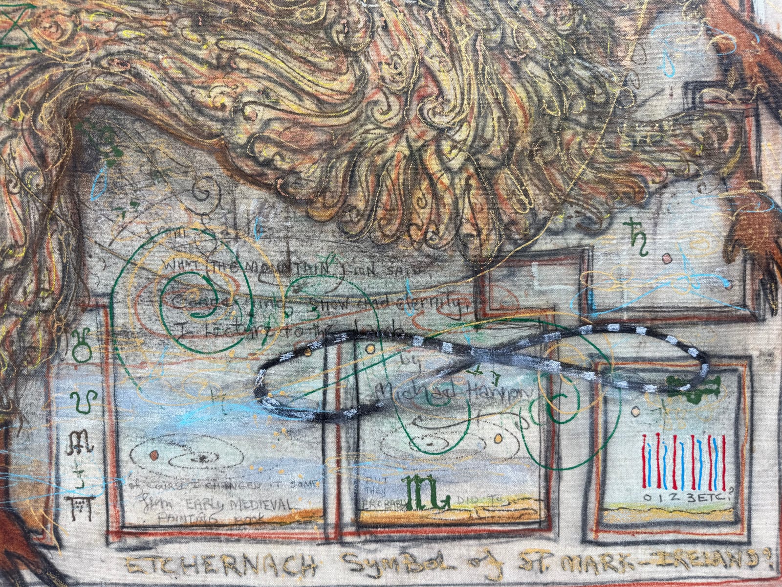 William T. Wiley, Re-Turning the Image, 1998