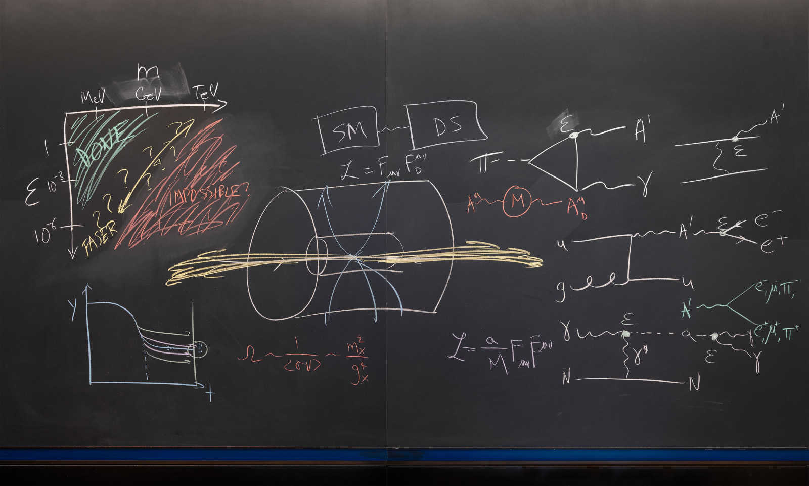 Formulas on chalkboard by mathematician Jonathan Feng, from the Do Not Erase series by Jessica Wynne
