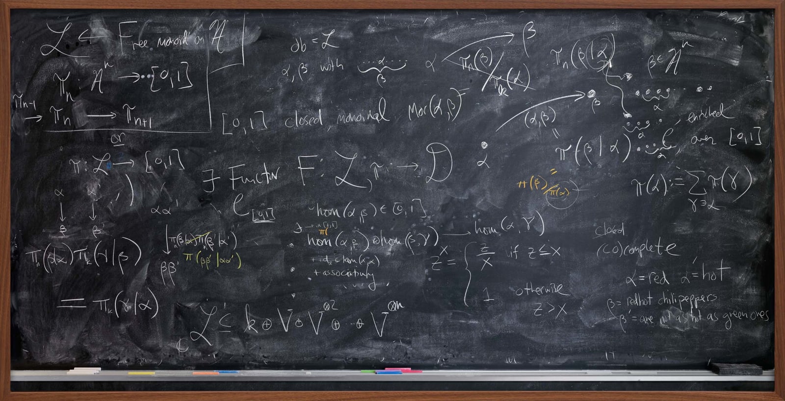 Jessica Wynne John Terilla blackboard with mathematical chalk drawings