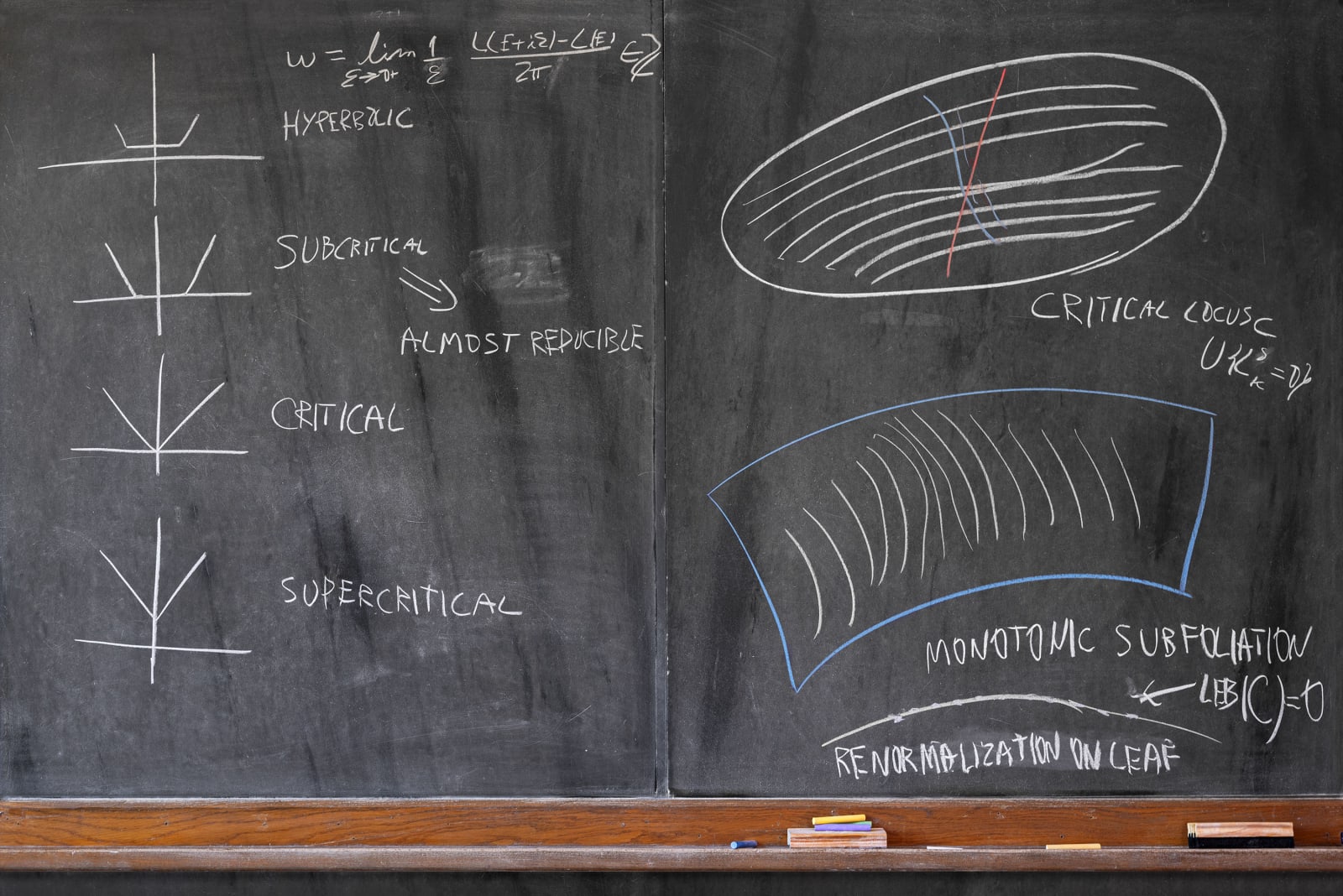 Artur Avila, University of Zurich's blackboard with dynamical systems formulas, from the Do Not Erase series by Jessica Wyne