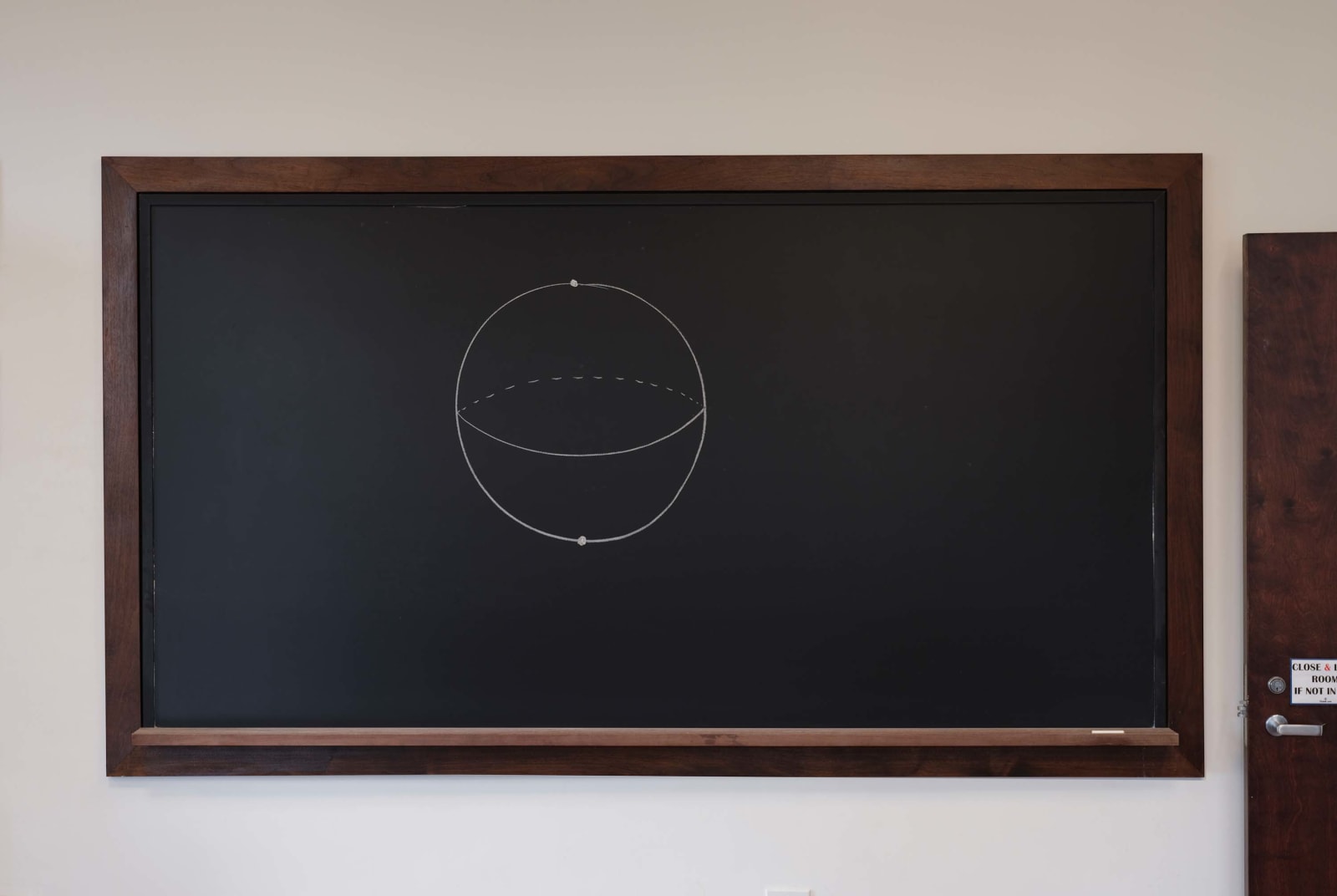 Chalkboard with formula depicting how not to draw a sphere by Philip Ording, from the Do Not Erase series by Jessica Wynne