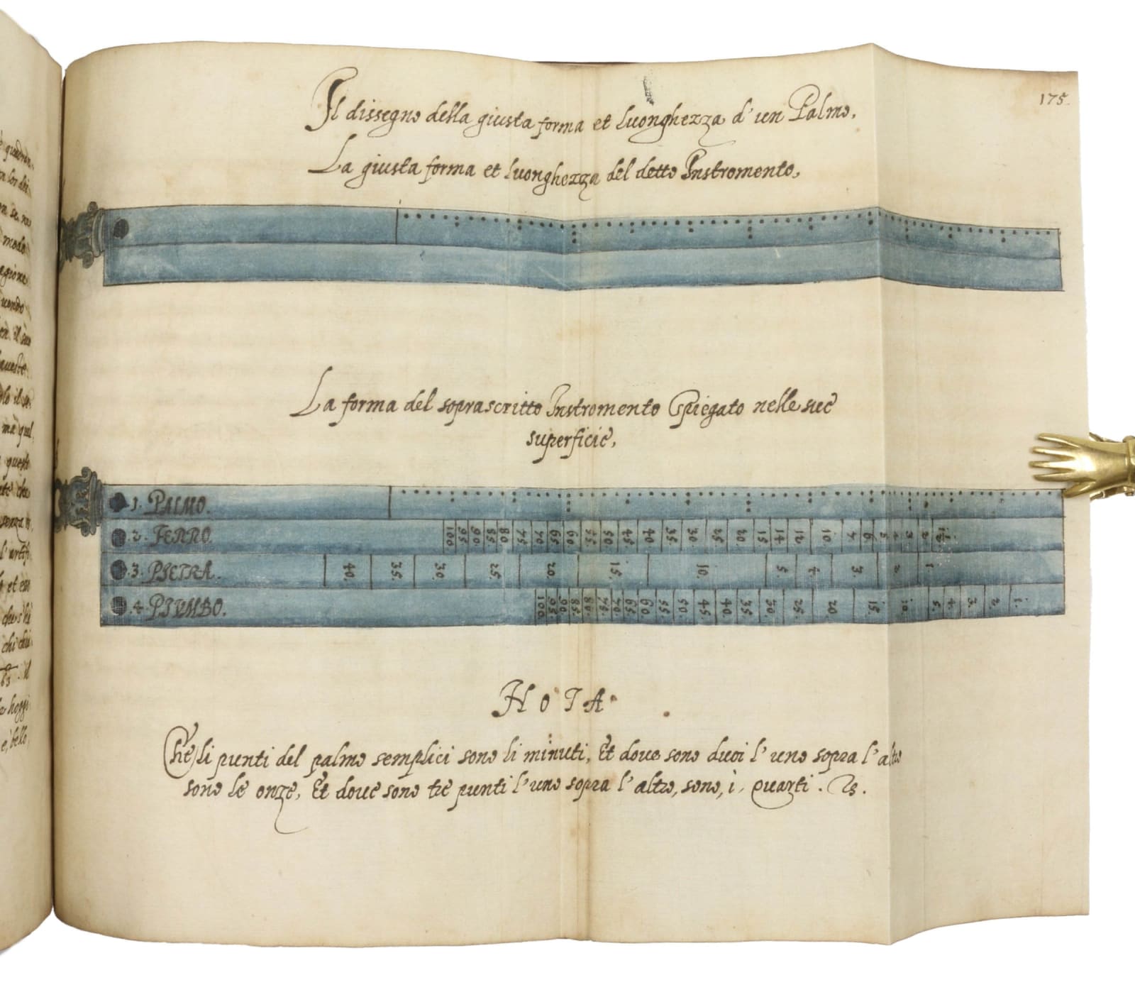 [Italian military manuscript], Libro utillissimo et molto necessario di varii secreti importantissimi per l'essercitio di guerra, come appare nela seguente indice, Italy, before 1581.