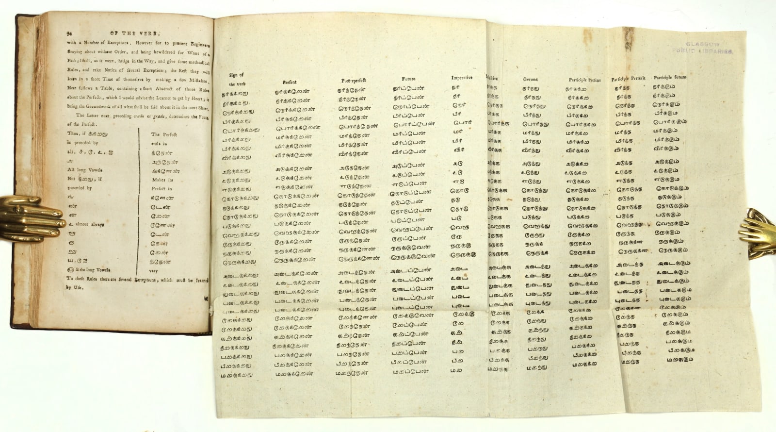 Beschi, Joseph; Horst, Christoph Heinrich (transl), A Grammar of the Common Dialect of the Tamulian Language, 1806. Vepery (Chennai), [Vepery Mission Press].