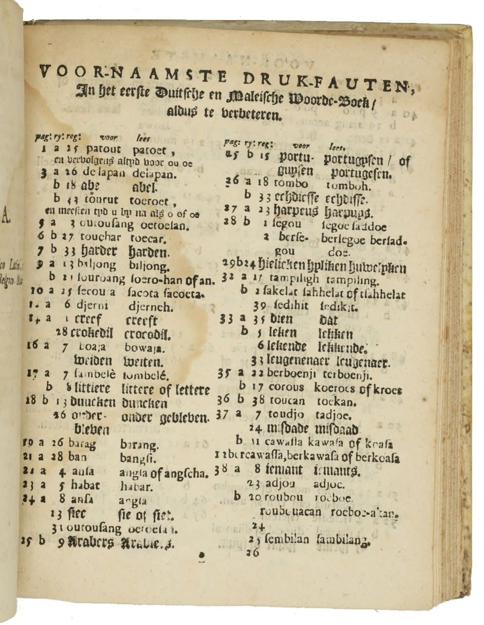 [Malay] Loder, Andries Lambert (ed.), Maleische Woord-Boek-Sameling. Collectanea Malaica Vocabularia, 1706-1708. Batavia. Andries Lambert Loder.