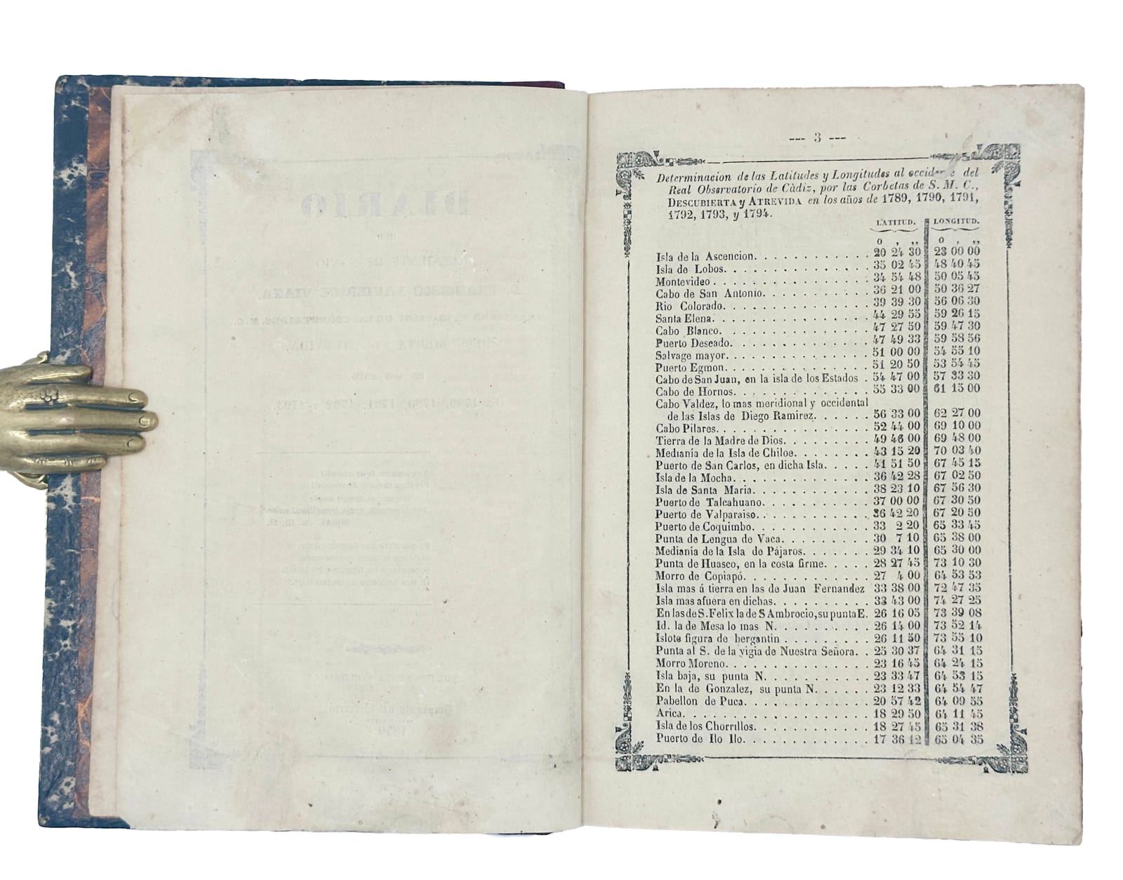 Viana, Francisco Xavier de, Diario del Viage explorador de las Corbetas Espanolas “Descubierta” y “Atrevida” en los anos de 1789, 1790, 1791 1792 v1793, 1849. Montevideo, Cerrito de la Victoria. Imprenta del Ejercito.