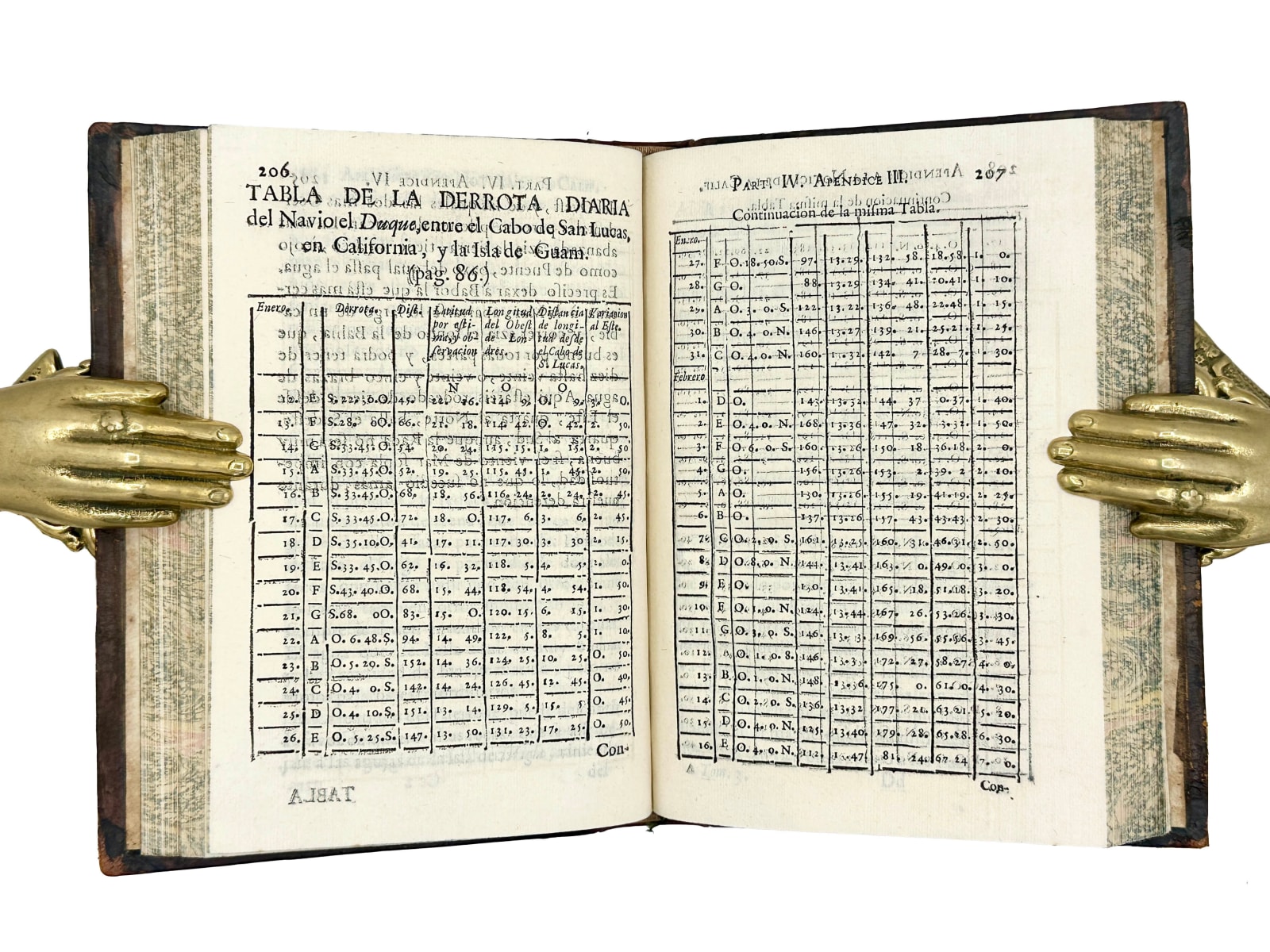 Venegas, Miguel, Noticia de la California, y de su conquista temporal, y espiritual hasta el tiempo presente, 1757. Madrid. Widow of Manuel Fernandez.