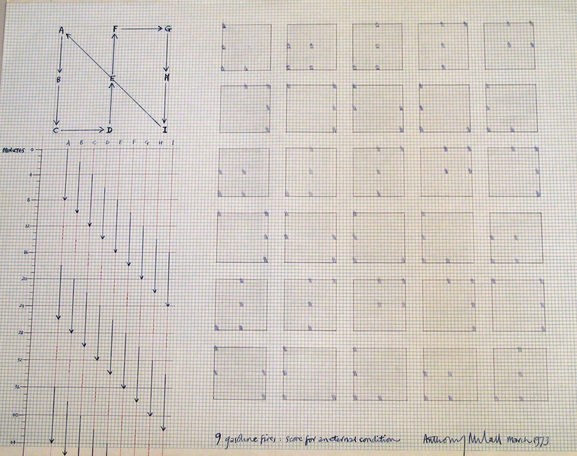 Anthony Mccall, Nine Gasoline Fires: Score for Eternal Condition, 1974