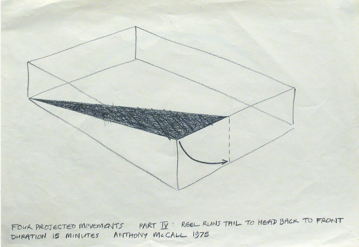 Anthony Mccall, Four Projected Movements, Part IV: 15 Minutes, 1975