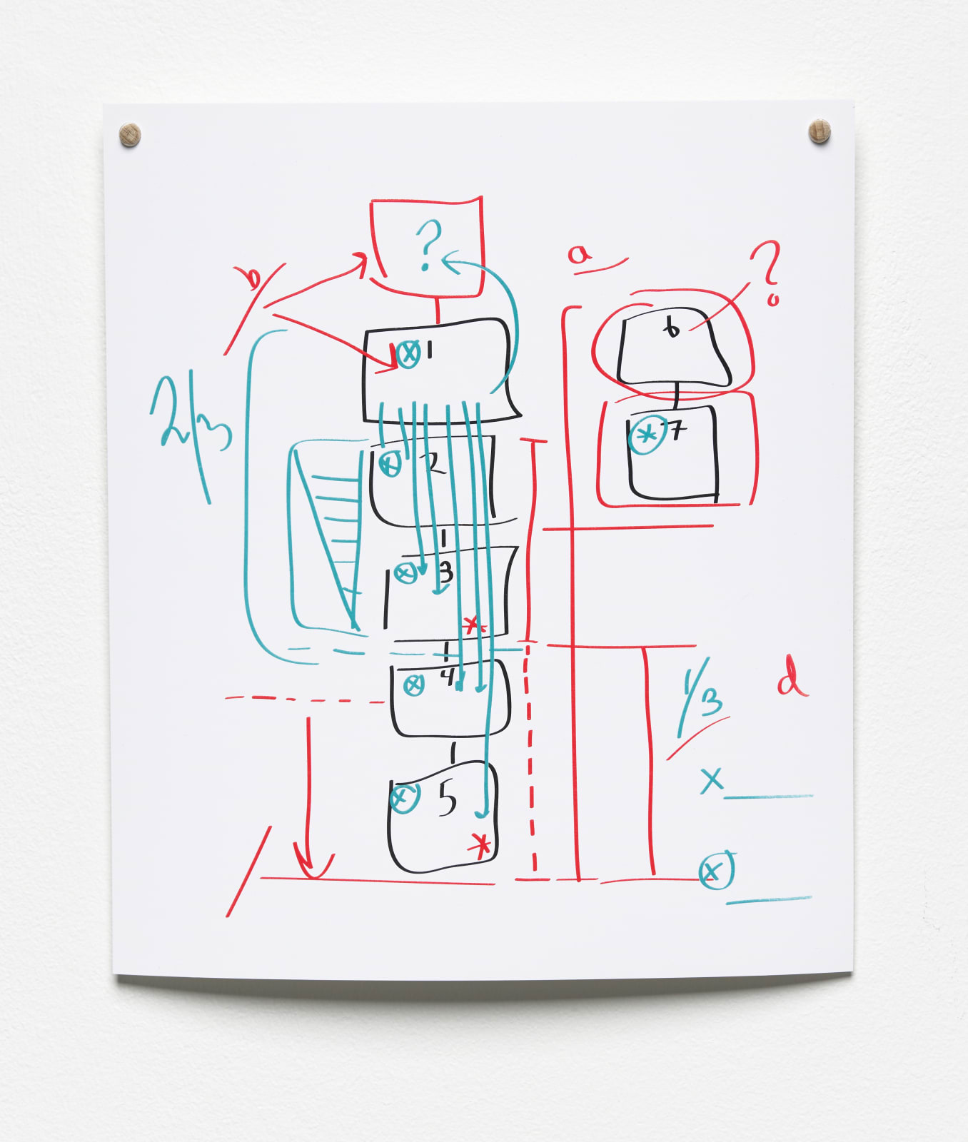 HILDIGUNNUR BIRGISDÓTTIR, Inescapable Biases, 2017